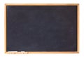 Blank blackboard