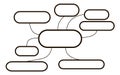 Blank block scheme mind map frame Royalty Free Stock Photo