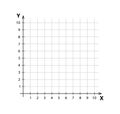 Blank cartesian coordinate system in two dimensions. Rectangular orthogonal coordinate plane with axes X and Y on