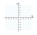 Blank cartesian coordinate system in two dimensions. Rectangular orthogonal coordinate plane with axes X and Y on