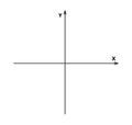 Blank cartesian coordinate system in two dimensions. Rectangular orthogonal coordinate plane with axes X and Y. Math