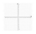 Blank cartesian coordinate system in two dimensions. Rectangular orthogonal coordinate plane with axes X and Y on