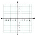 Blank cartesian coordinate system in two dimensions. Rectangular orthogonal coordinate plane with axes X and Y on squared grid.