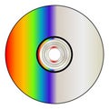 Blank CD Disc With Rainbow Royalty Free Stock Photo