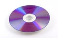 Blank CD/DVD Royalty Free Stock Photo