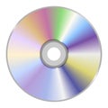 Blank CD or DVD disc Royalty Free Stock Photo