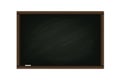 Blank chalk board vector illustration isolated on white background