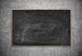 Blank chalk board