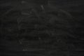 Blank chalk rubbed out on blackboard for background. texture for