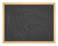 Blank chalkboard