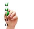Blank Customer Service Survey Checklist Concept