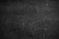 Blank front Real black chalkboard background texture in college Royalty Free Stock Photo