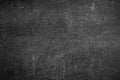 Blank front Real black chalkboard background texture in college Royalty Free Stock Photo