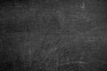 Blank front Real black chalkboard background texture in college Royalty Free Stock Photo