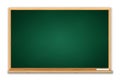 Blank green chalkboard background and wooden frame, rubbed out dirty chalkboard, vector illustration Royalty Free Stock Photo