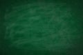 Green Chalkboard texture for school display backdrop. chalk traces erased with copy space for add text or graphic design grunge