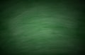 Blank Green Chalkboard Royalty Free Stock Photo