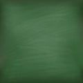 Blank green chalkboard.