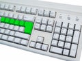 Blank green keyboard