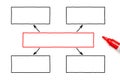 Blank Handdrawn Five Box Flow Chart Diagram Royalty Free Stock Photo