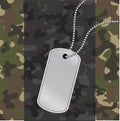 Blank metal tag on the back is a military pattern