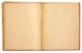 Blank Pages Old Open Book Royalty Free Stock Photo