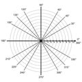 Blank Polar Graph Paper - protractor - Pie Chart vector