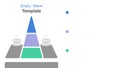 Empty Pyramid Infographic with Coffee Cups and Placeholder Text Boxes Layout Royalty Free Stock Photo