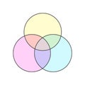 Blank Venn diagram icon