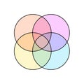 Blank Venn diagram icon