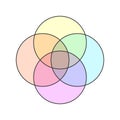 Blank Venn diagram icon