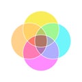 Blank Venn diagram icon