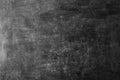 Blank wide screen Real chalkboard background texture in college concept for back to school panoramic wallpaper for black friday Royalty Free Stock Photo