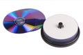 Blank writable DVD discs