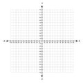 Blank x and y axis Cartesian coordinate plane with numbers