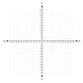 Blank x and y axis Cartesian coordinate plane with numbers with dotted line on white background vector