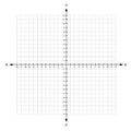 Blank x and y axis Cartesian coordinate plane with numbers