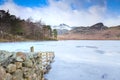 Blea Tarn