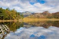 Blea Tarn Royalty Free Stock Photo