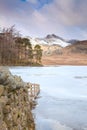 Blea Tarn in the English Lake District Royalty Free Stock Photo