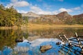 Blea Tarn in the Lake District