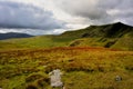 Storm clouds gathering over Blencathra