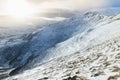 Blencathra, Lake District Royalty Free Stock Photo