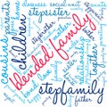 Blended Family Word Cloud