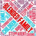 Blended Family Word Cloud