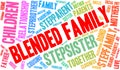 Blended Family Word Cloud