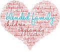 Blended Family Word Cloud