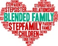 Blended Family Word Cloud