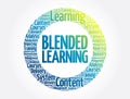 Blended Learning circle stamp word cloud, business concept