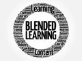 Blended Learning circle word cloud